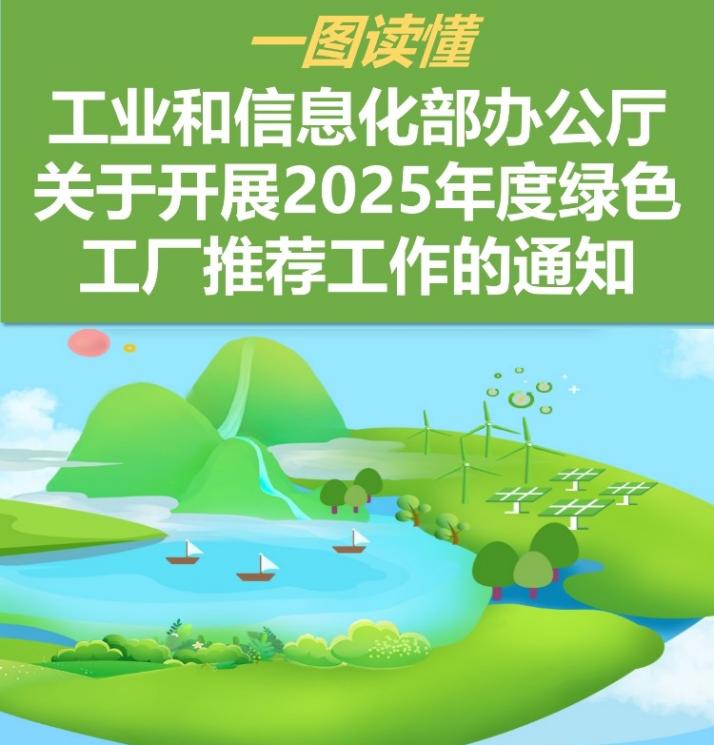 <b>һ�D�x�� ���I����Ϣ�����k���d�P���_չ2025��ȾGɫ���S���]������֪ͨ</b>