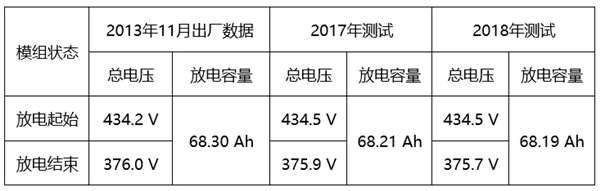 5犿䣬(sh)f(wn)Ή늳صġ족ˣ