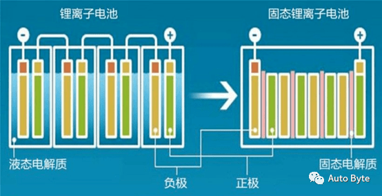 點擊進入看圖評論