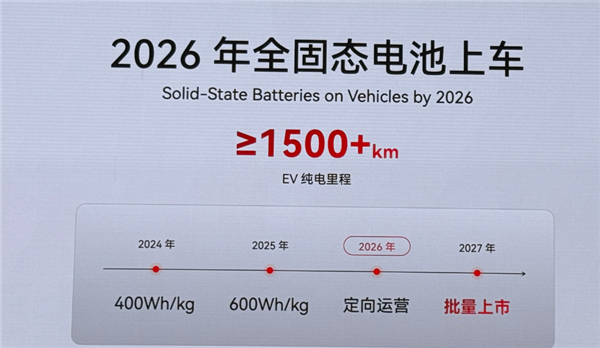 он߀ãȫ̑B(ti)늳2026܇m(x)1500km